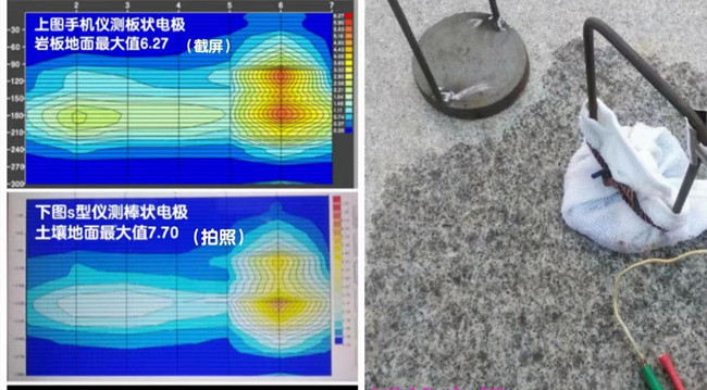 普奇打井找水儀：硬化地面可以用板狀電極測量。