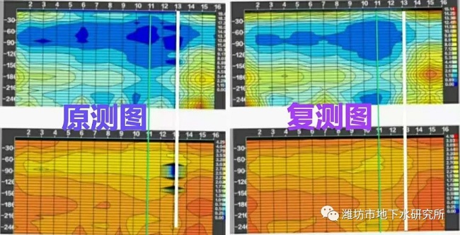 打井找水儀